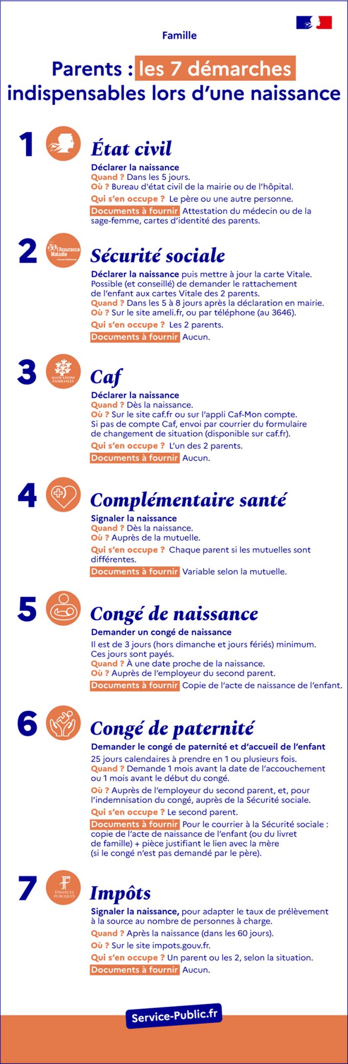 Parents : les 7 démarches indispensables lors d'une naissance
